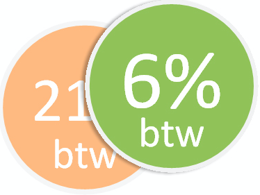 BTW Tarief 6% ipv 21%